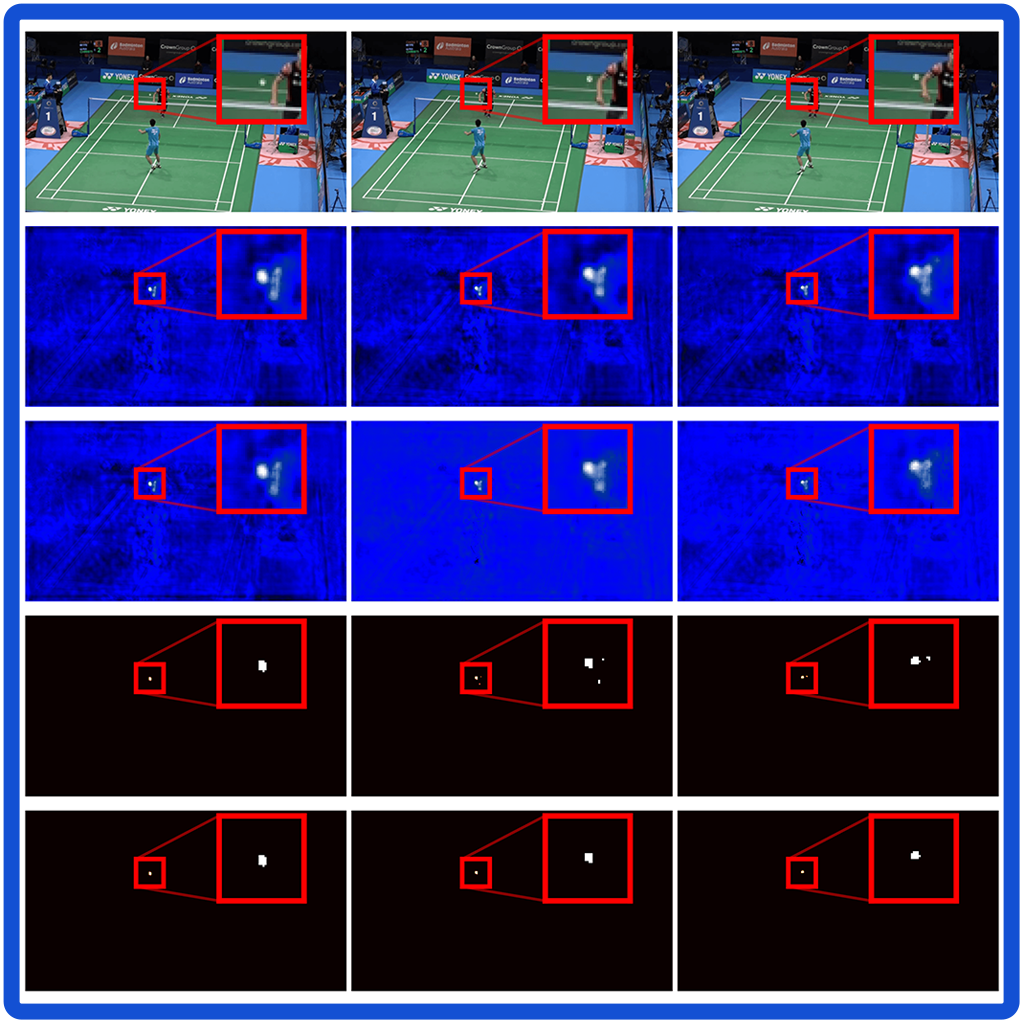 TrackNetV4: Enhancing Fast Sports Object Tracking with Motion Attention Maps