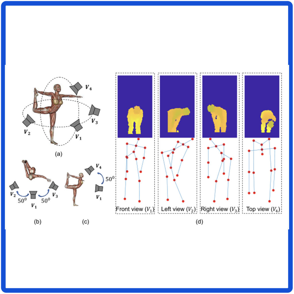 A Comparative Review of Recent Kinect-Based Action Recognition Algorithms