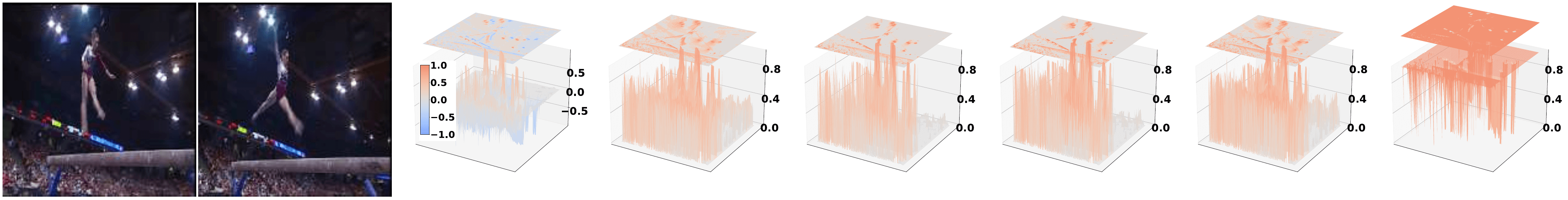 3d_PNs_BB_switch_leap