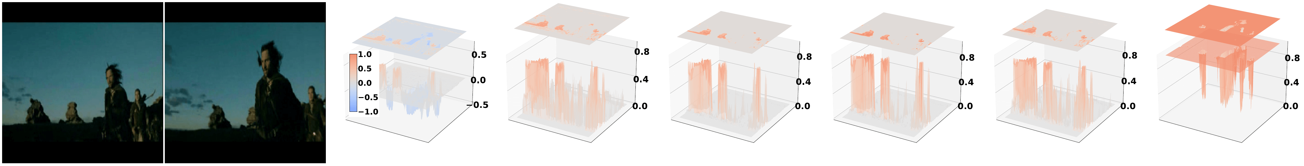 3d_PNs_run