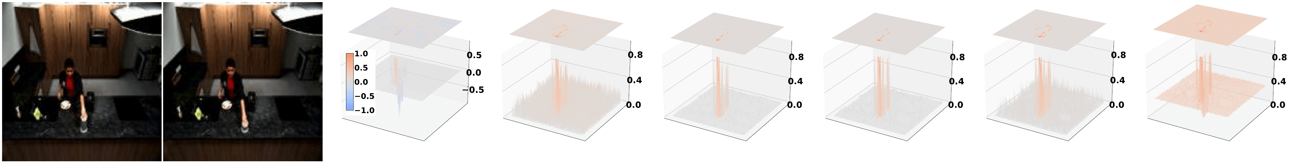 3d_PNs_push_down